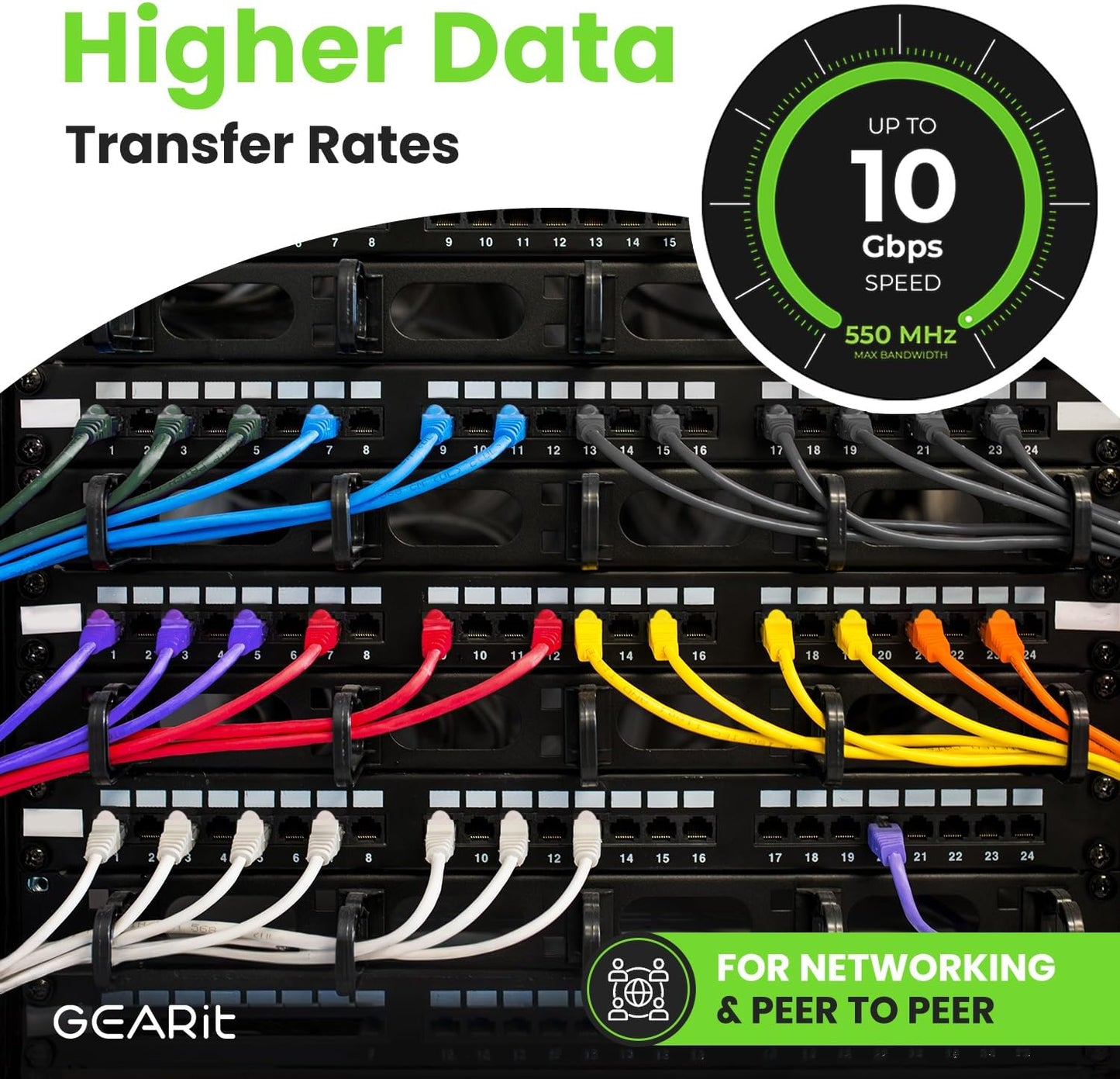 Cat 6 Ethernet Cable 5 Ft (24-Pack) - Cat6 Patch Cable, Cat 6 Patch Cable, Cat6 Cable, Cat 6 Cable, Cat6 Ethernet Cable, Network Cable, Internet Cable - Black 5 Feet