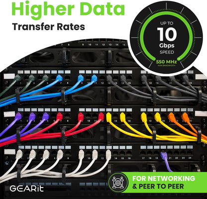 Cat 6 Ethernet Cable 5 Ft (24-Pack) - Cat6 Patch Cable, Cat 6 Patch Cable, Cat6 Cable, Cat 6 Cable, Cat6 Ethernet Cable, Network Cable, Internet Cable - Black 5 Feet